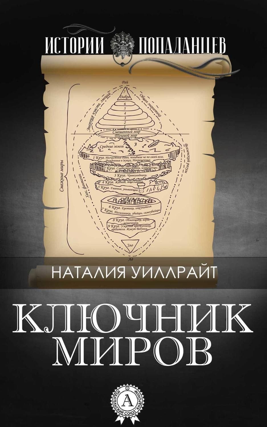 Обложка книги «Ключник миров» — Наталия Уиллрайт