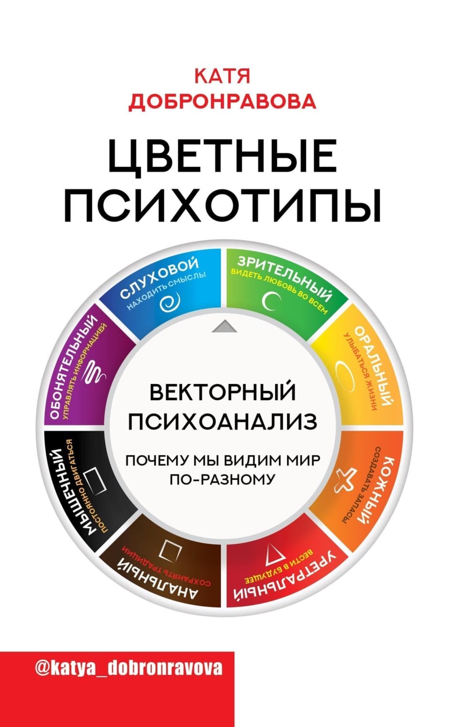 Обложка книги «Цветные психотипы. Векторный психоанализ: почему мы видим мир по-разному» — Катя Добронравова