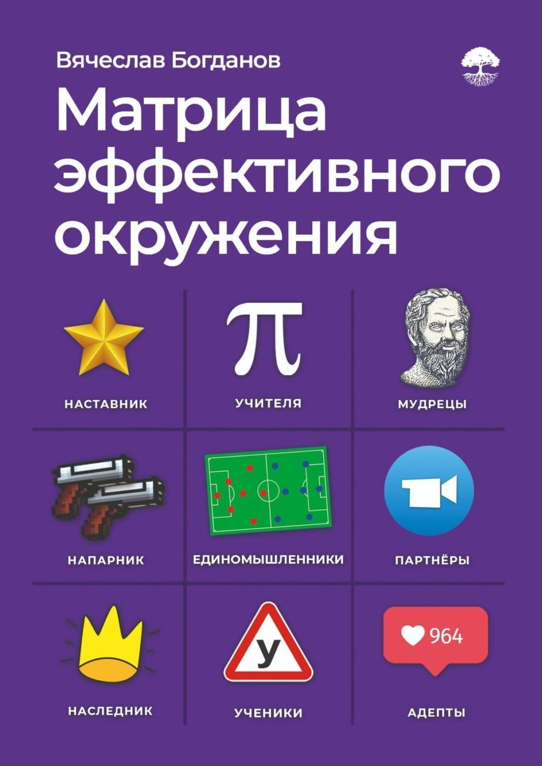 Обложка книги «Матрица эффективного окружения» — Виктор Богданов