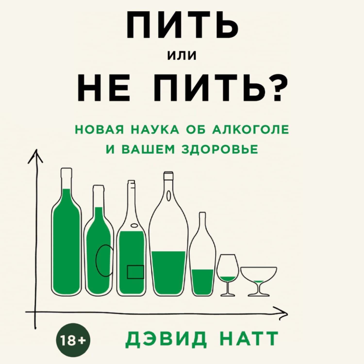 Обложка книги «Пить или не пить? Новая наука об алкоголе и вашем здоровье» — Дэвид Натт