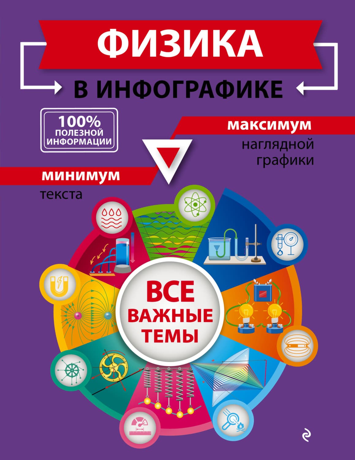 Обложка книги «Физика в инфографике» — С. В. Вахнина