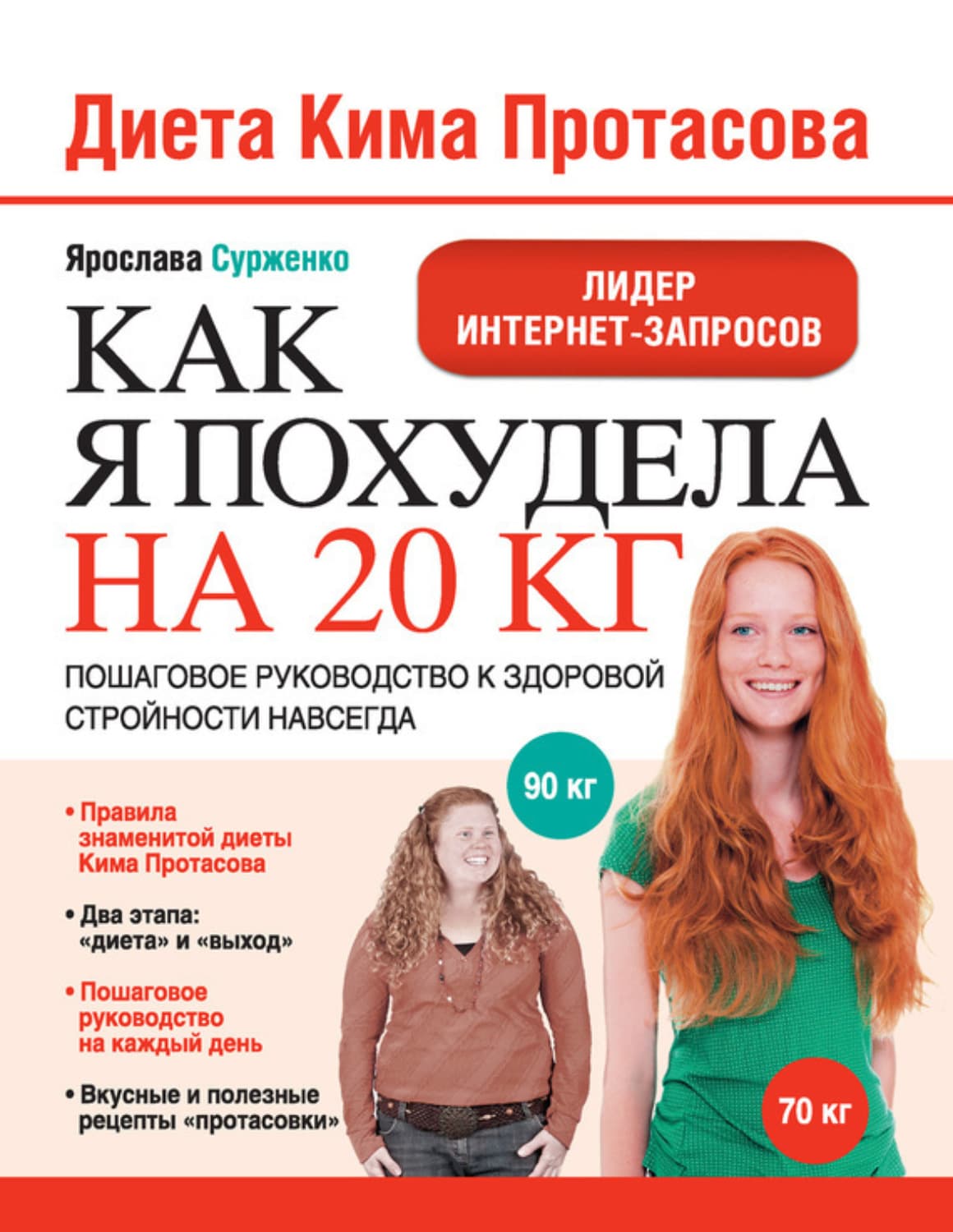 Обложка книги «Диета Кима Протасова. Как я похудела на 20 кг. Пошаговое руководство к здоровой стройности навсегда» — Ярослава Сурженко