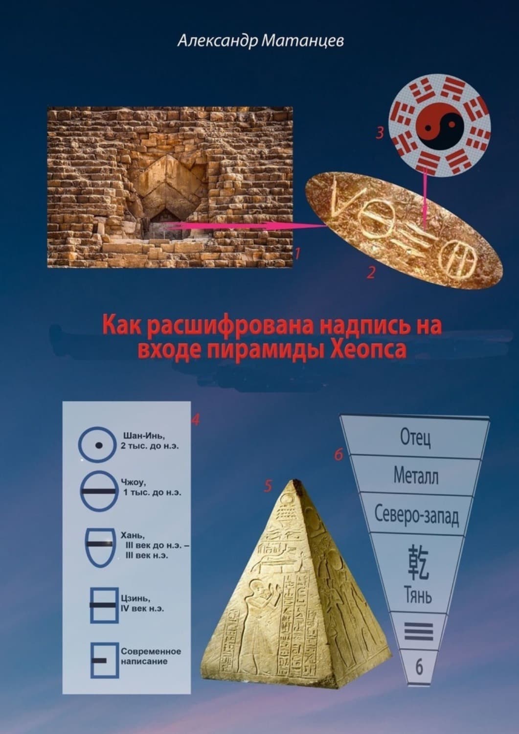 Обложка книги «Как расшифрована надпись на входе пирамиды Хеопса» — Александр Матанцев