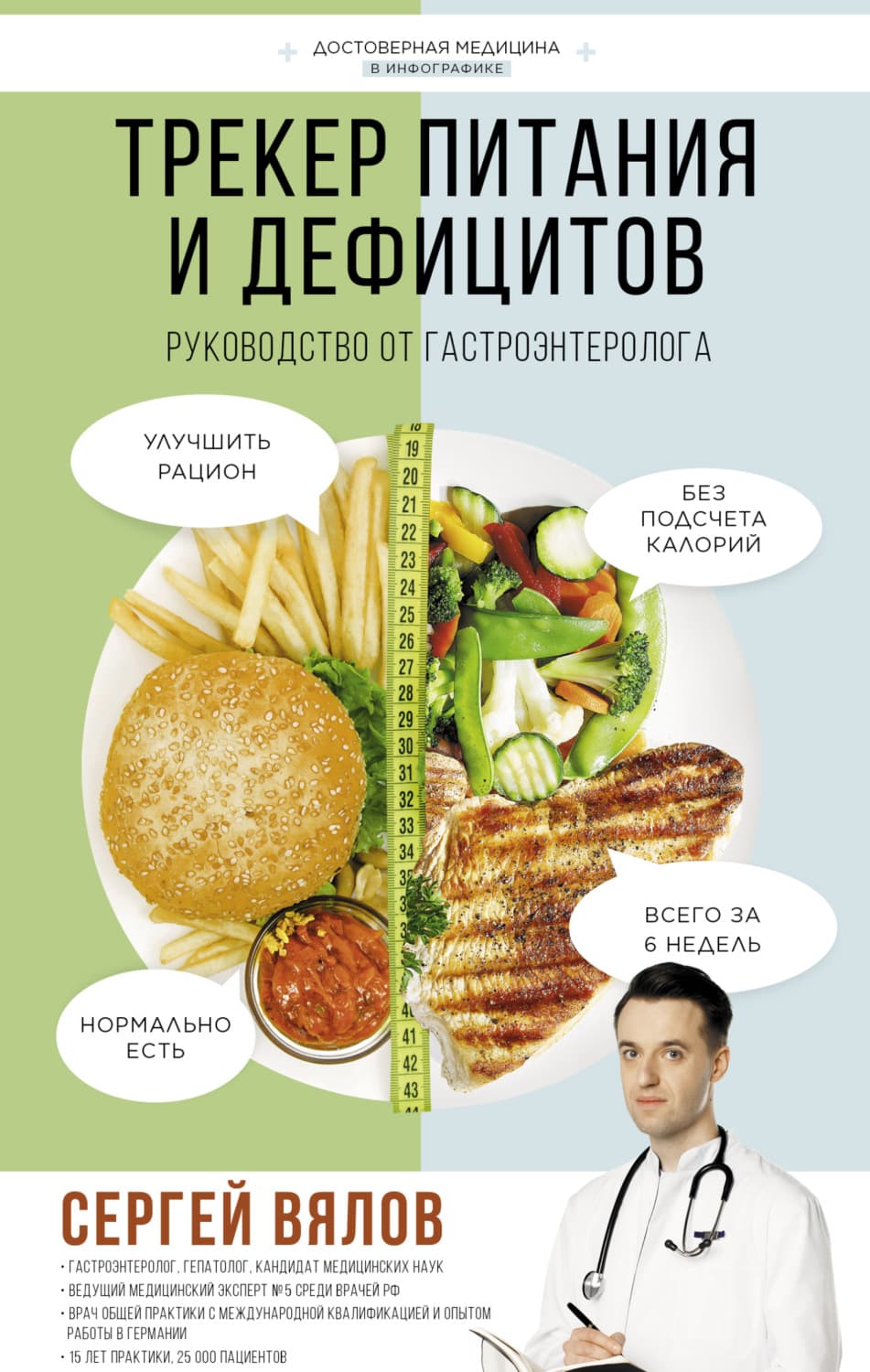 Обложка книги «Трекер питания и дефицитов. Руководство от гастроэнтеролога» — Сергей Вялов