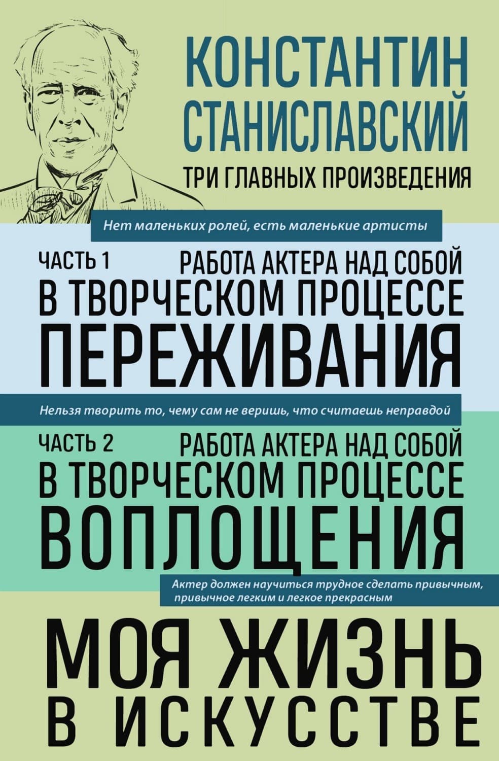 Обложка книги «Работа актера над собой: части 1, 2. Моя жизнь в искусстве» — Константин Станиславский