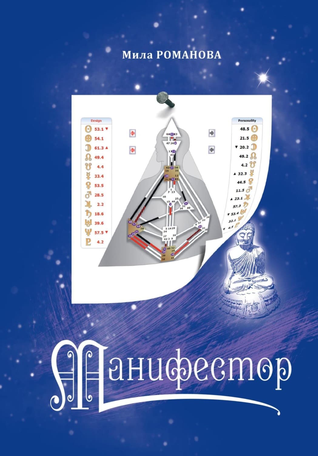 Обложка книги «Манифестор» — Мария Романова
