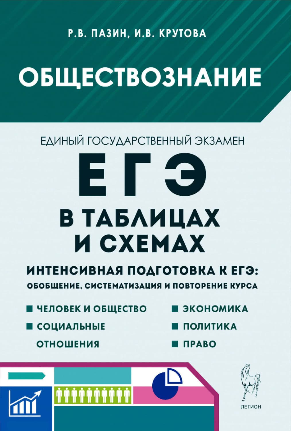 Обложка книги «Обществознание в таблицах и схемах. Интенсивная подготовка к ЕГЭ: обобщение, систематизация и повторение курса. 10-11 классы» — Р. В. Пазин