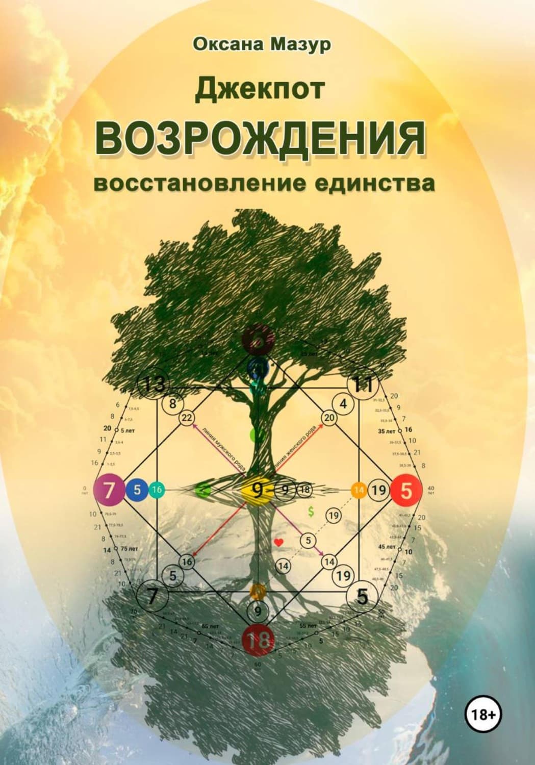 Обложка книги «Джекпот возрождения» — О. Ч. Мазур