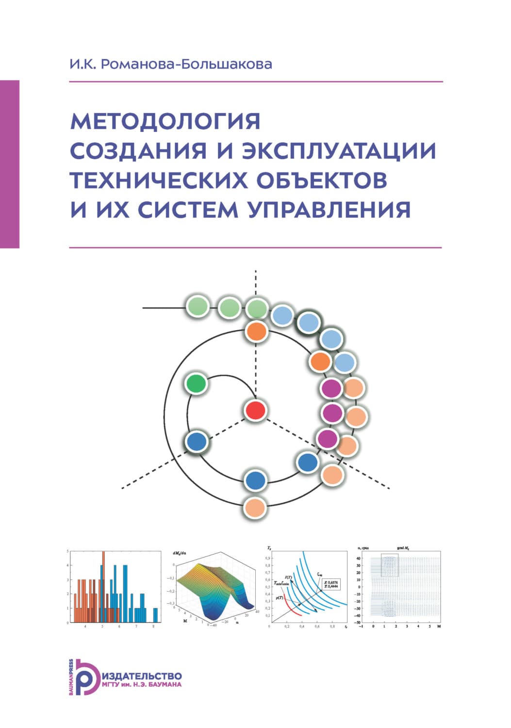 Обложка книги «Методология создания и эксплуатации технических объектов и их систем управления» — Рудь Ирина